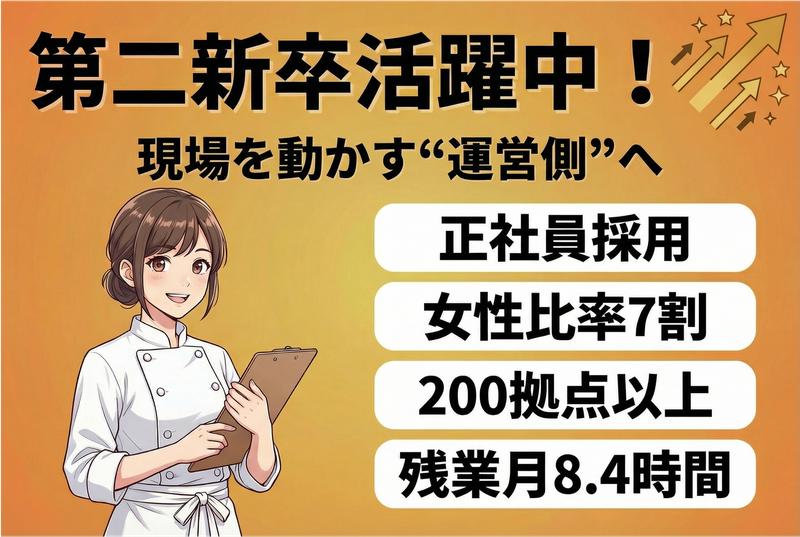 石本商事株式会社の求人・転職情報