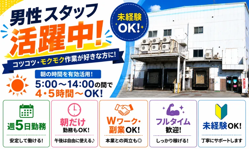 求人画像