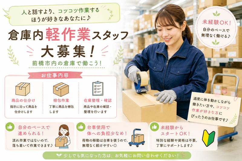 求人画像