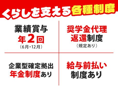 株式会社ペッパーフードサービスの求人・転職情報