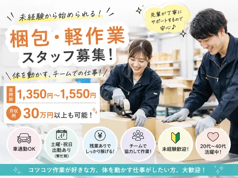 求人画像
