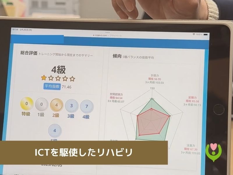 デイサービスセンター大山 Cocosia Atago 社会福祉法人愛宕福祉会のアルバイト・バイト求人情報-03