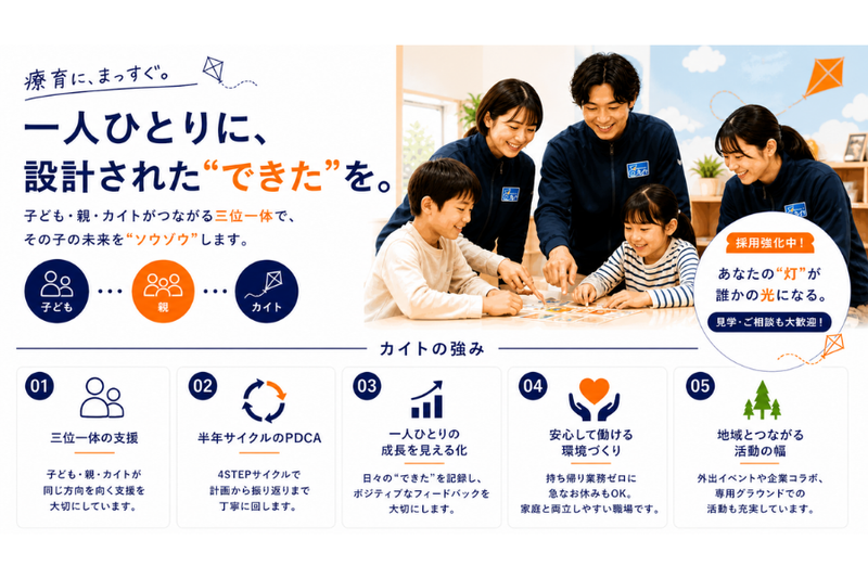 有限会社コルドバの求人・転職情報