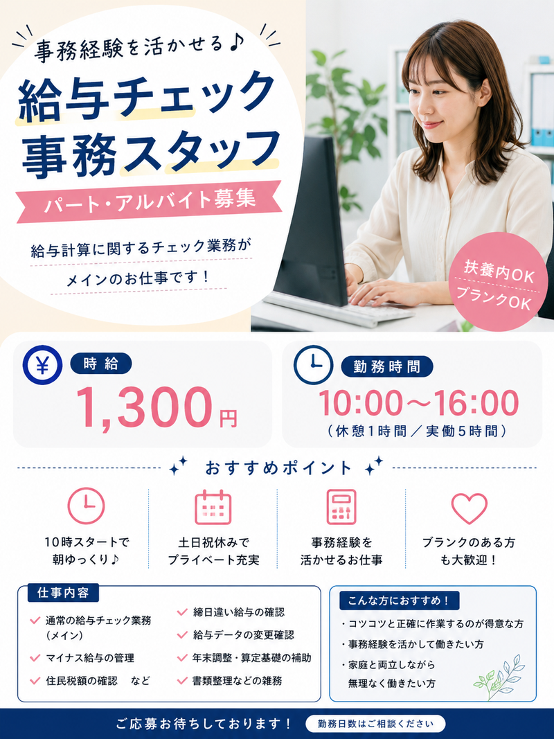 求人画像