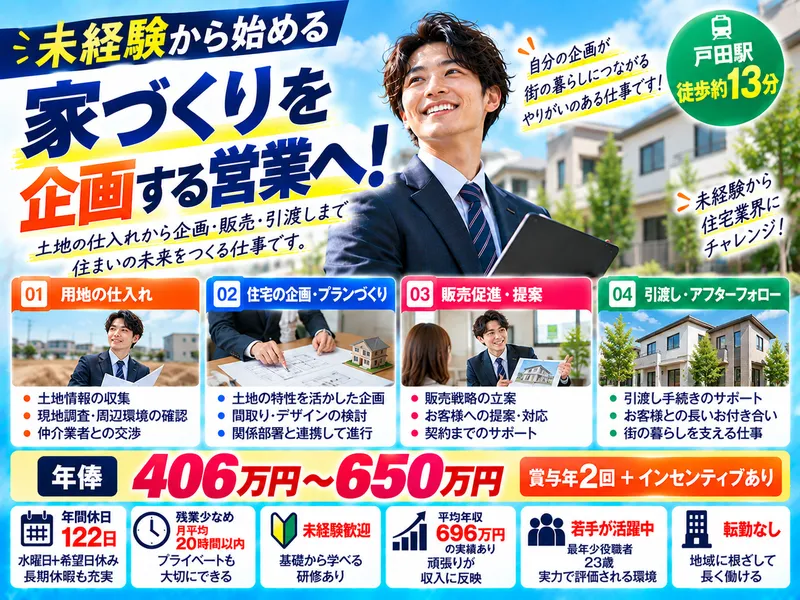 株式会社ホーク・ワン　戸田第一支店の求人・転職情報