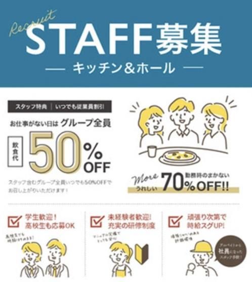 ピソラ真美ヶ丘店のアルバイト・バイト求人情報-02