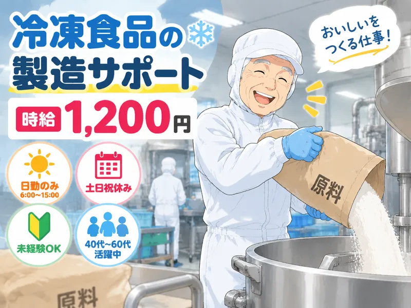 求人画像