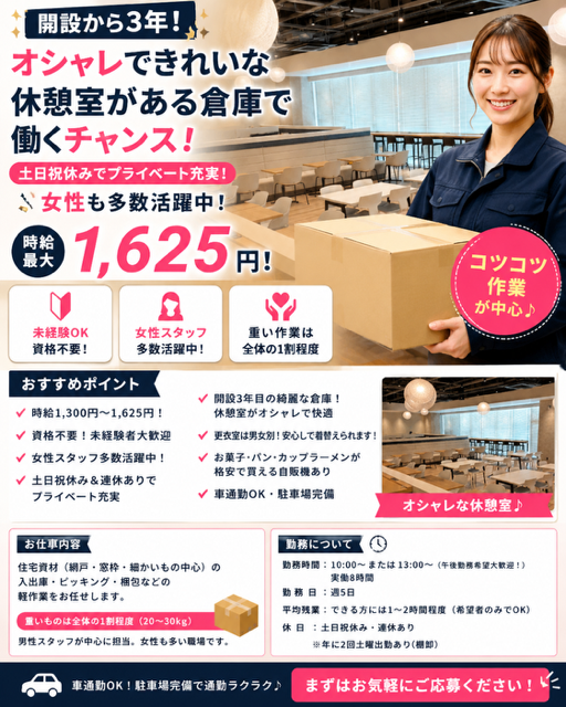 求人画像