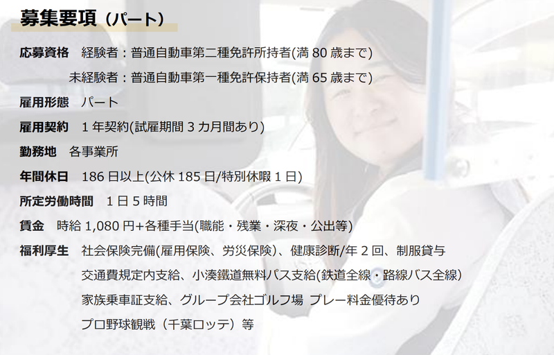 木更津タクシー株式会社のアルバイト・バイト求人情報-04