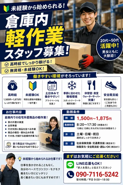 求人画像