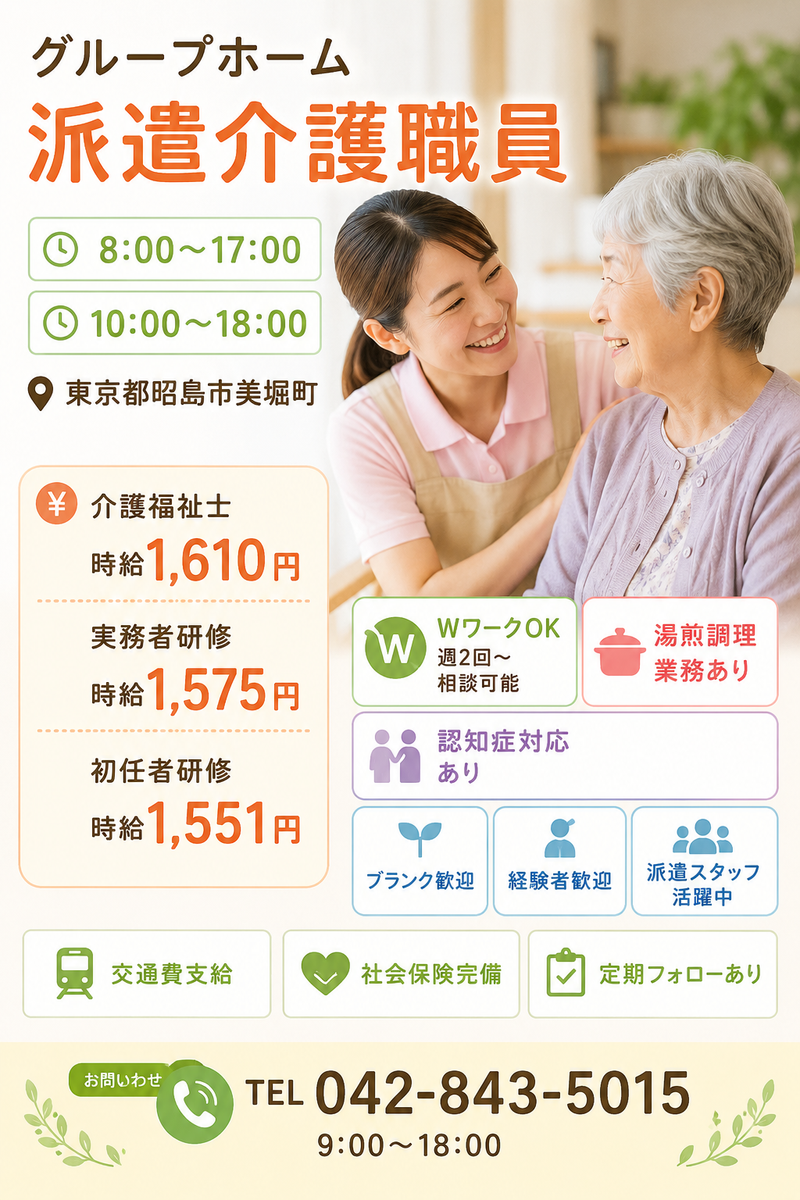 求人画像
