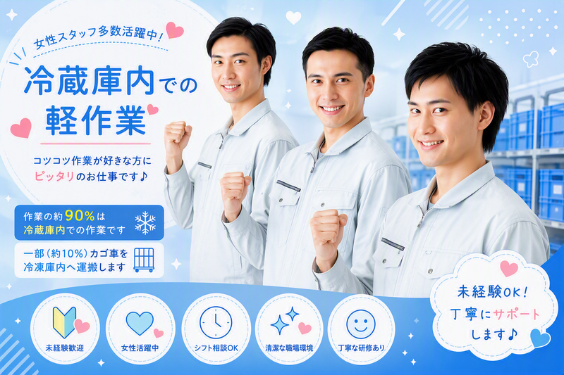 求人画像