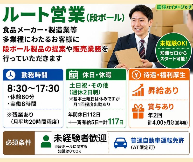 株式会社キョードーの求人・転職情報