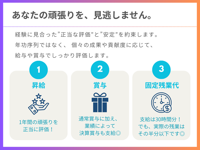 株式会社永賢組のアルバイト・バイト求人情報-03