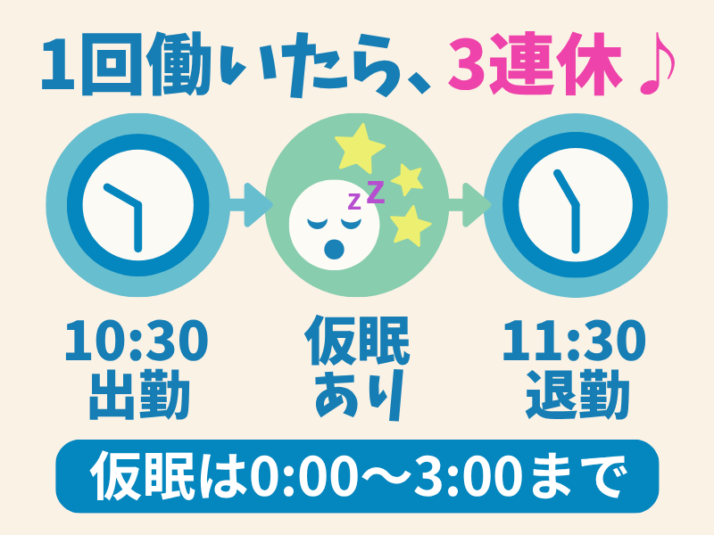 東横INN　小山駅東口Ⅱのアルバイト・バイト求人情報-02