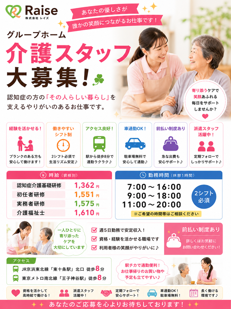 求人画像