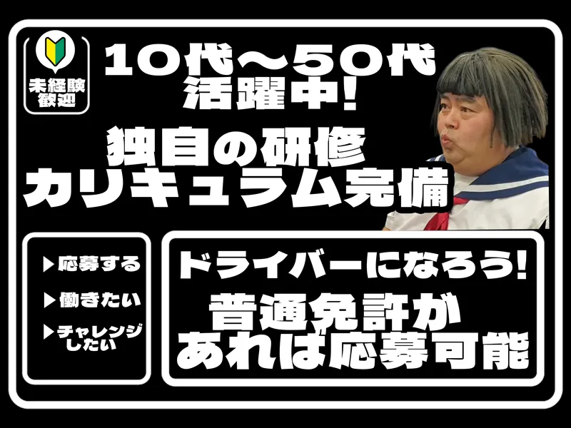 求人画像