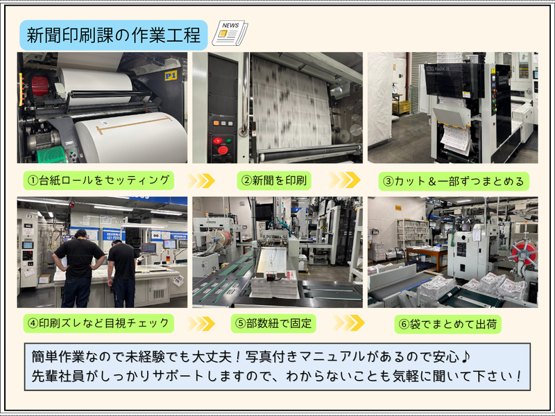 あかつき印刷株式会社　九州営業所のアルバイト・バイト求人情報-03