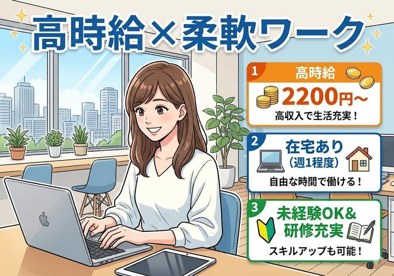 求人画像