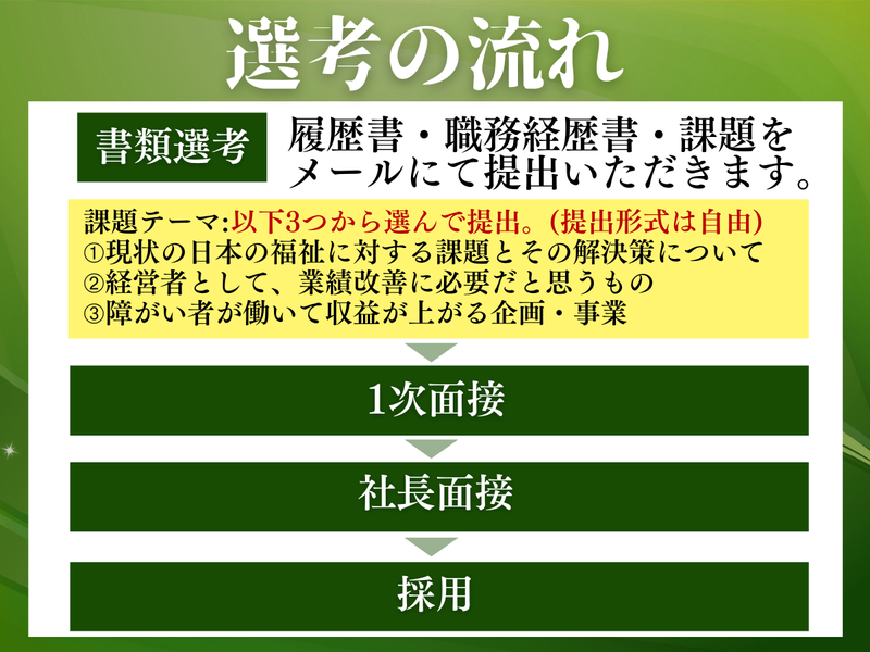 株式会社こもれびのアルバイト・バイト求人情報-05