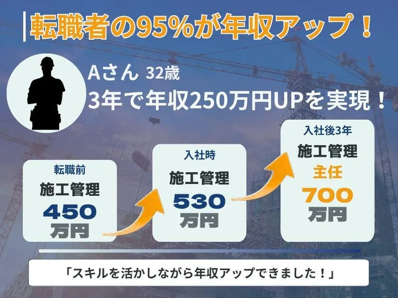 株式会社ＰＲＥＶＥＮＴ　ＪＡＰＡＮの求人・転職情報
