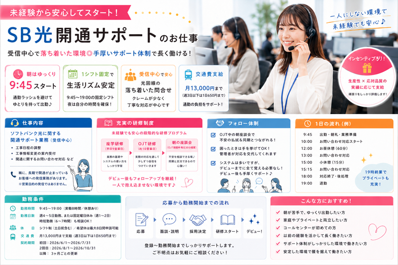 株式会社ｓｔａｎｃｅｉｎｎｏｖａｔｉｏｎの求人・転職情報