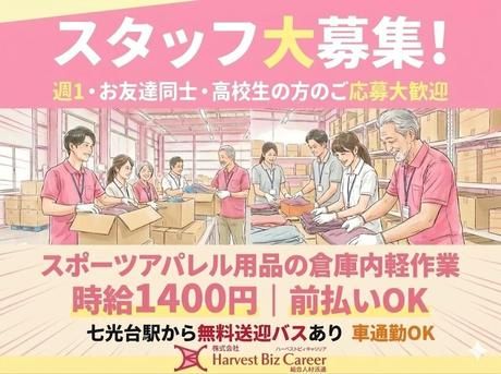 求人画像