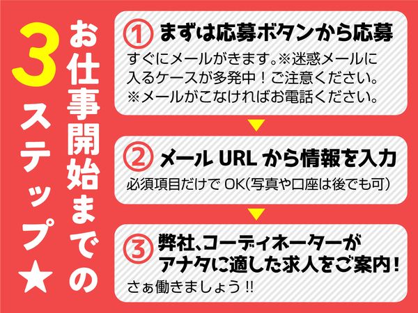 株式会社エー・スクエアの求人情報