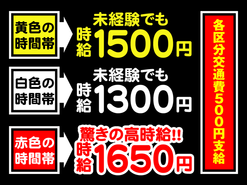 株式会社八百彦本店のアルバイト・バイト求人情報-02