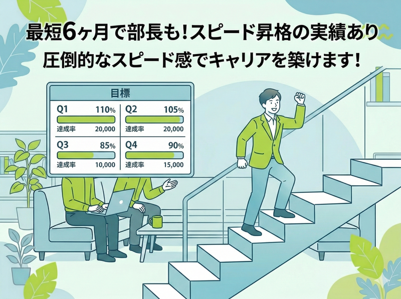 フルスタック株式会社の求人・転職情報
