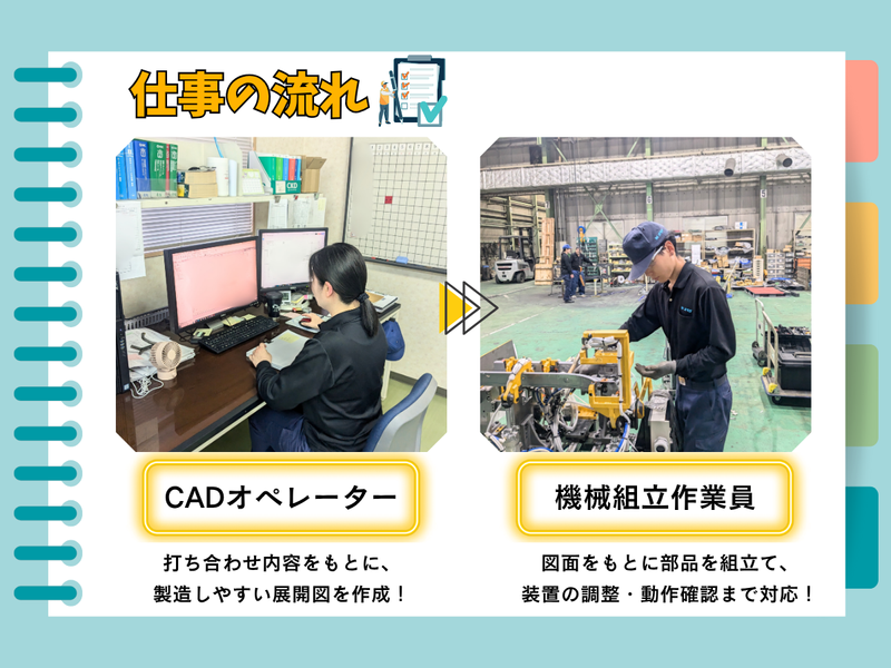株式会社オモテのアルバイト・バイト求人情報-02