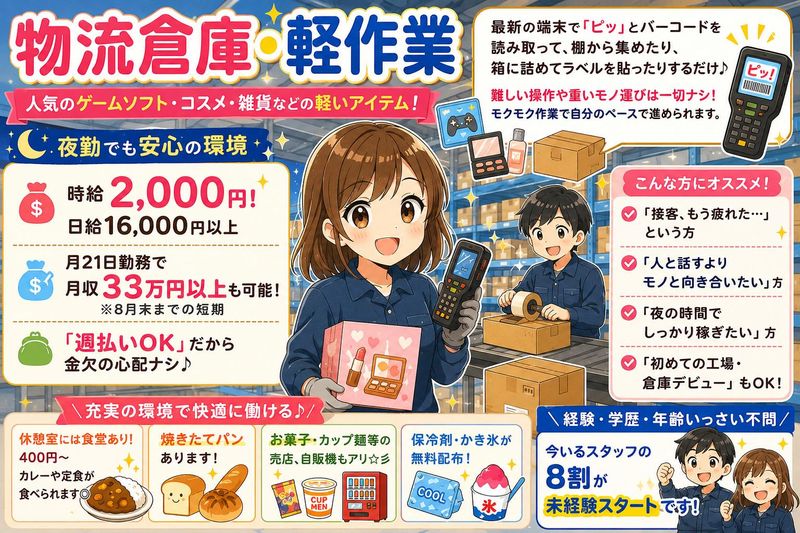 株式会社 マリアキャスト
