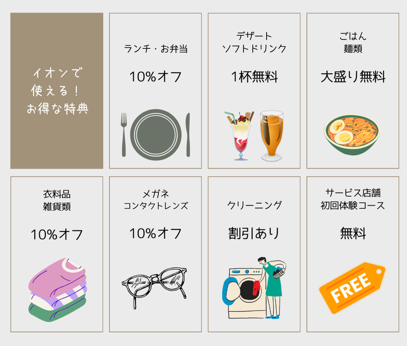 株式会社ユーエス計画研究所 名古屋本社のアルバイト・バイト求人情報-05