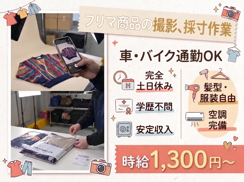 求人画像