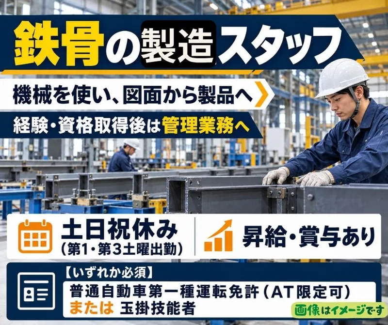 株式会社　福田鉄工の求人・転職情報
