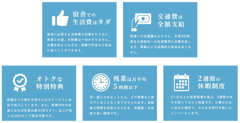 株式会社東横イン電建の求人・転職情報