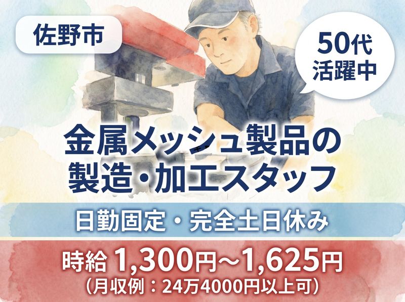 求人画像