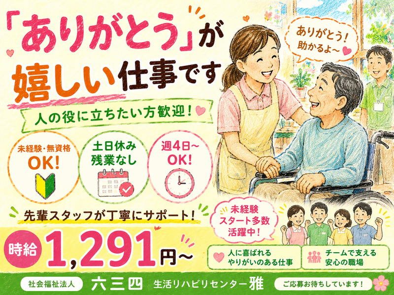 求人画像