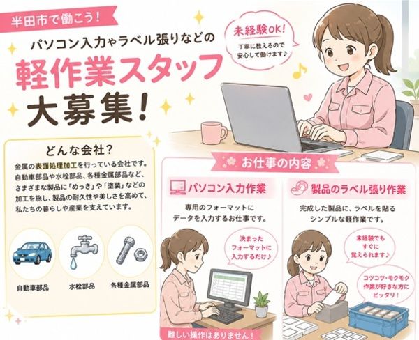 求人画像