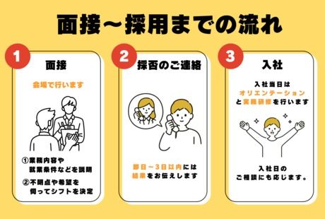 ワールドスタッフィング　Amazon千葉みなとのアルバイト・バイト求人情報-05