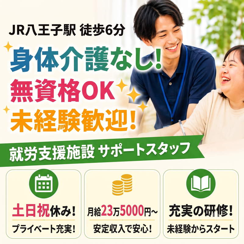 求人画像