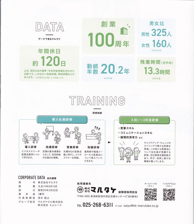 株式会社マルタケ東京支店のアルバイト・バイト求人情報-03