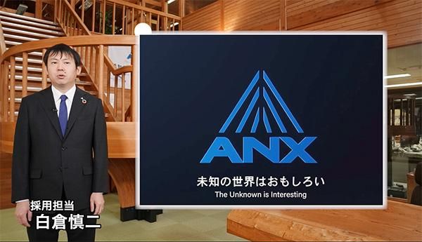 株式会社ＡＮＸ