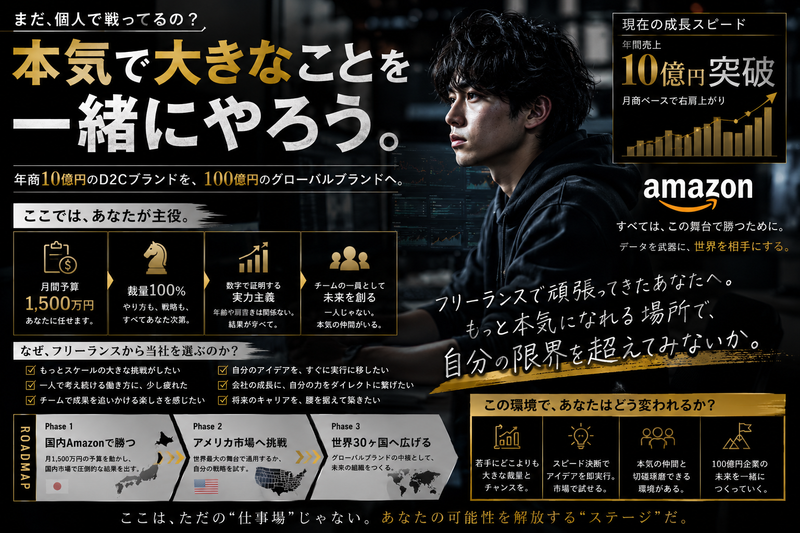 ペガサスブランディング株式会社の求人・転職情報