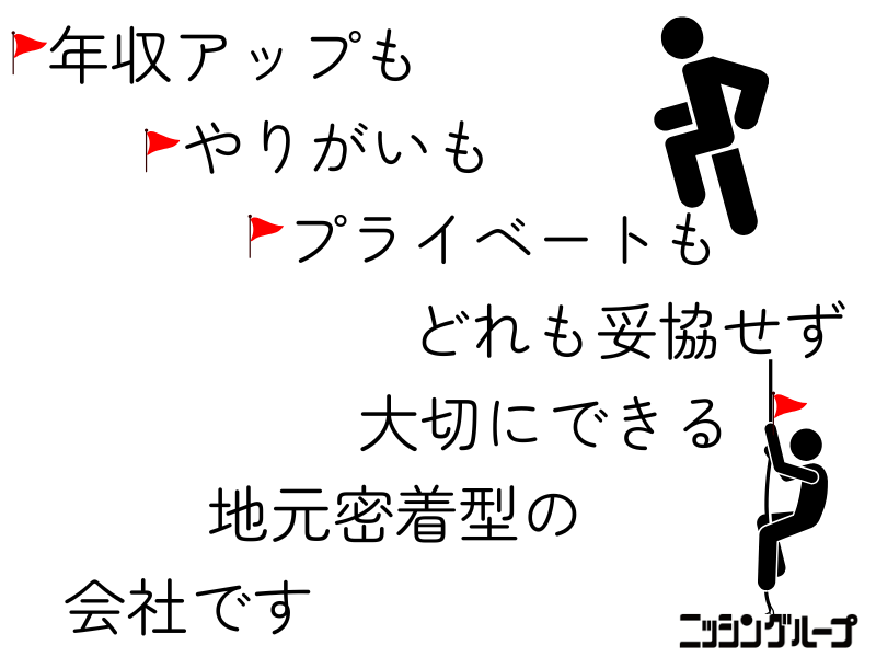 株式会社ニッシンホームテックの求人・転職情報