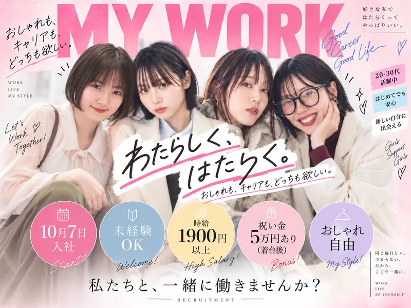 求人画像