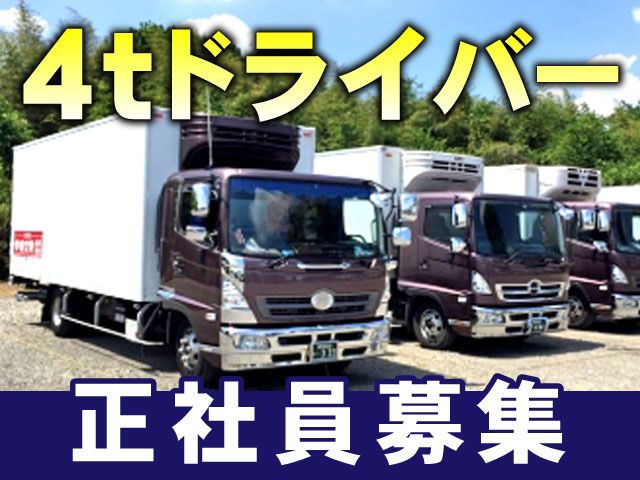 株式会社 野口商事の求人・転職情報