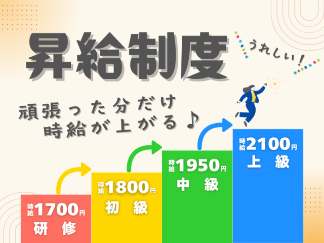 SocioFuture WIT株式会社のアルバイト・バイト求人情報-33