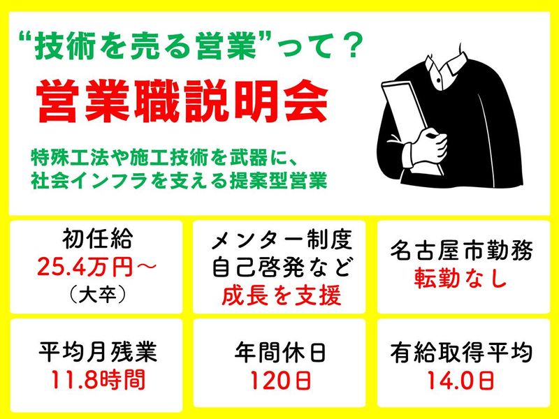 株式会社山田組