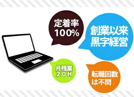 GISコンサルティング株式会社の求人・転職情報